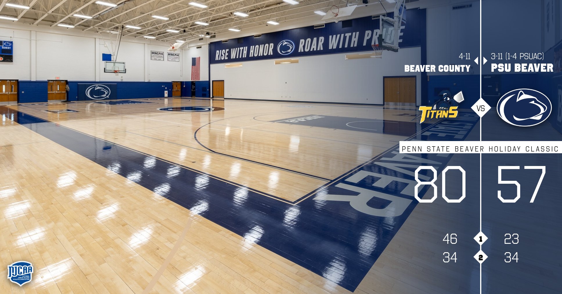 Titans Blast Nittany Lions To End 2025 On High Note